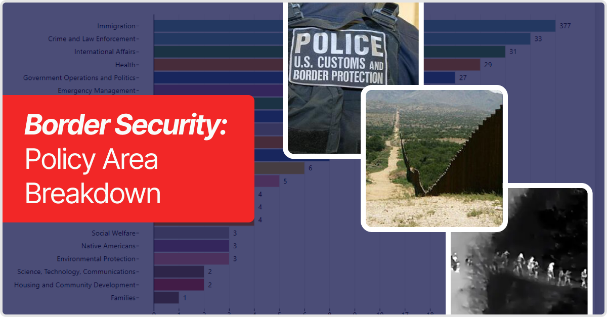 Border Security: Policy Area Breakdown