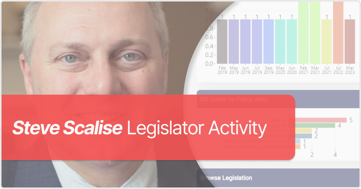 What has House Speaker nominee Steve Scalise been up to?